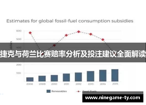 捷克与荷兰比赛赔率分析及投注建议全面解读